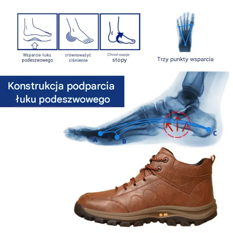 🔥Dnes zľava 50 % – nenechajte si to ujsť! ⏰Ergonomicky navrhnutá ortopedická obuv – ručne šitá koža, konštrukcia na podporu klenby 👞 ľahko zmierňuje bolesť chodidiel.