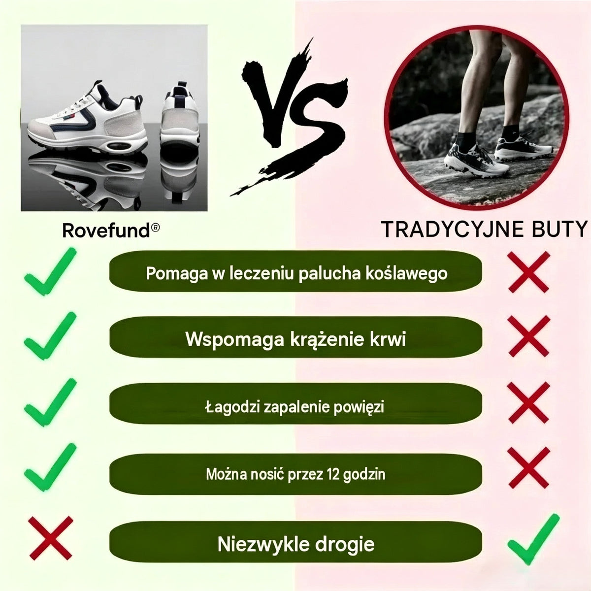🎉Posledný deň! 50% zľava! ✅ Ortopedická obuv navrhnutá špeciálne pre ľudí s problémami s chodidlom, ktorá poskytuje oporu klenby a zmierňuje bolesti chrbta, kĺbov a chodidiel.