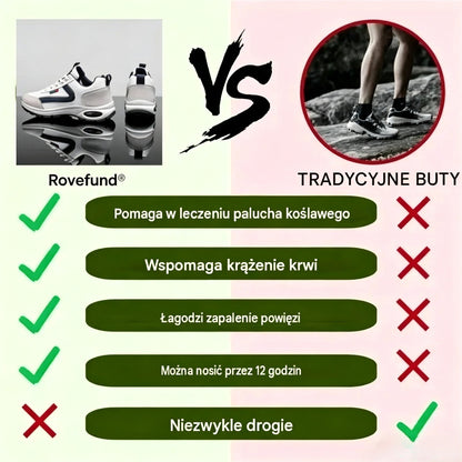 🎉Posledný deň! 50% zľava! ✅ Ortopedická obuv navrhnutá špeciálne pre ľudí s problémami s chodidlom, ktorá poskytuje oporu klenby a zmierňuje bolesti chrbta, kĺbov a chodidiel.