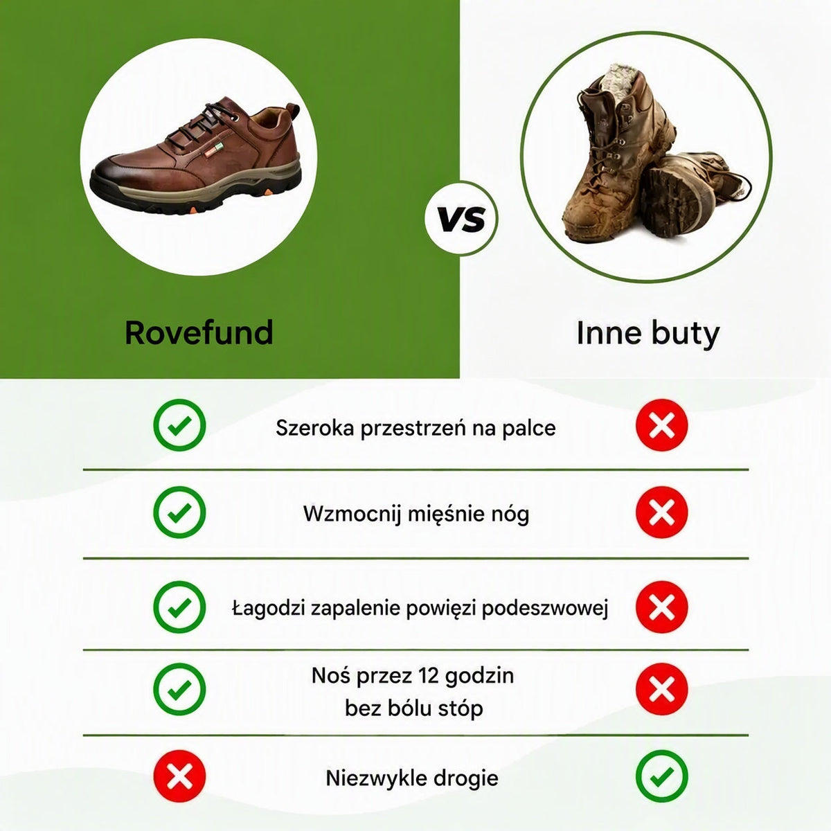 🔥 Ručne šité talianske kožené ortopedické topánky s oporou členku👣, Pohodlné, vodeodolné a protišmykové, ✓ Nová kolekcia pre rok 2026