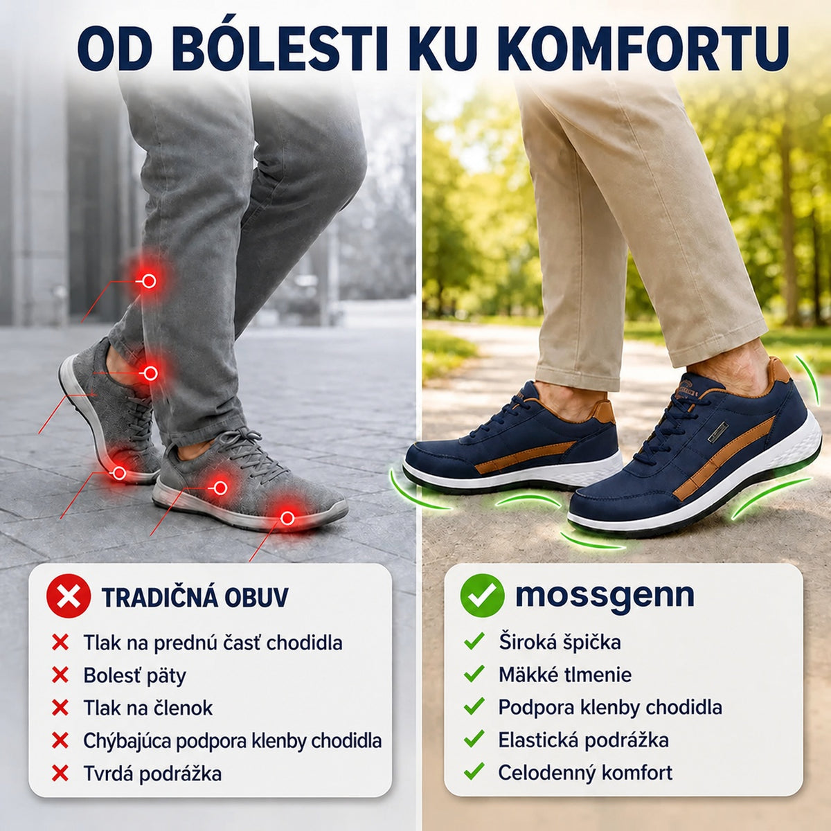 (🔥50% zľava dnes - nenechajte si to ujsť!) ⏰Ergonomický dizajn Suiine® - Mäkká a pohodlná ortopedická obuv, rozlúčte sa s bolesťou nôh a užívajte si celodenné pohodlie!
