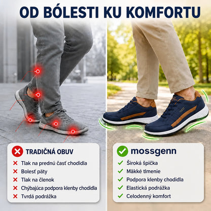 (🔥50% zľava dnes - nenechajte si to ujsť!) ⏰Ergonomický dizajn Suiine® - Mäkká a pohodlná ortopedická obuv, rozlúčte sa s bolesťou nôh a užívajte si celodenné pohodlie!