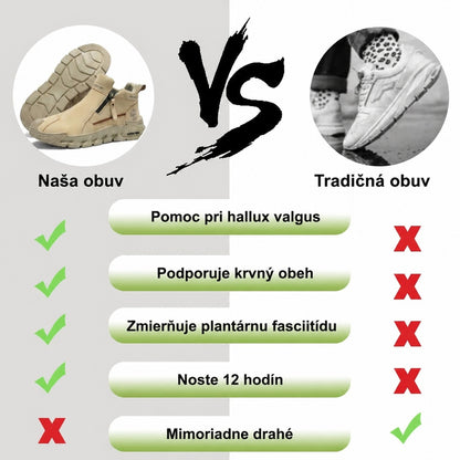 【⏰ Posledný deň – zľava 50 %! Nepremeškajte to!】 Ergonomicky navrhnutá ortopedická obuv tlmiaca nárazy – ✅️ ortopedická obuv z pravej kože, špeciálne navrhnutá pre európskych mužov.