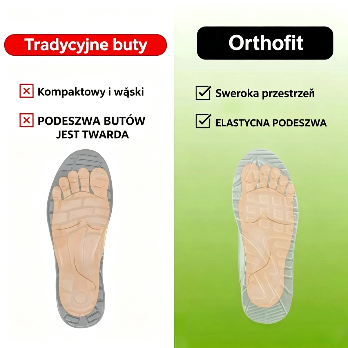 🔥Dnes zľava 50 % – nenechajte si to ujsť! ⏰Ergonomicky navrhnutá ortopedická obuv – ručne šitá koža, konštrukcia na podporu klenby 👞 ľahko zmierňuje bolesť chodidiel.