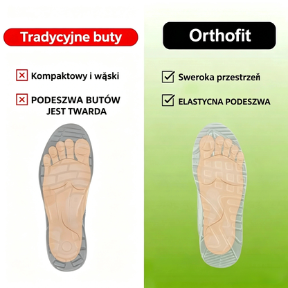 🔥Dnes zľava 50 % – nenechajte si to ujsť! ⏰Ergonomicky navrhnutá ortopedická obuv – ručne šitá koža, konštrukcia na podporu klenby 👞 ľahko zmierňuje bolesť chodidiel.