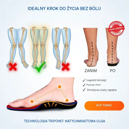 🔥Dnes zľava 50 % – nenechajte si to ujsť! ⏰Ergonomicky navrhnutá ortopedická obuv – ručne šitá koža, konštrukcia na podporu klenby 👞 ľahko zmierňuje bolesť chodidiel.