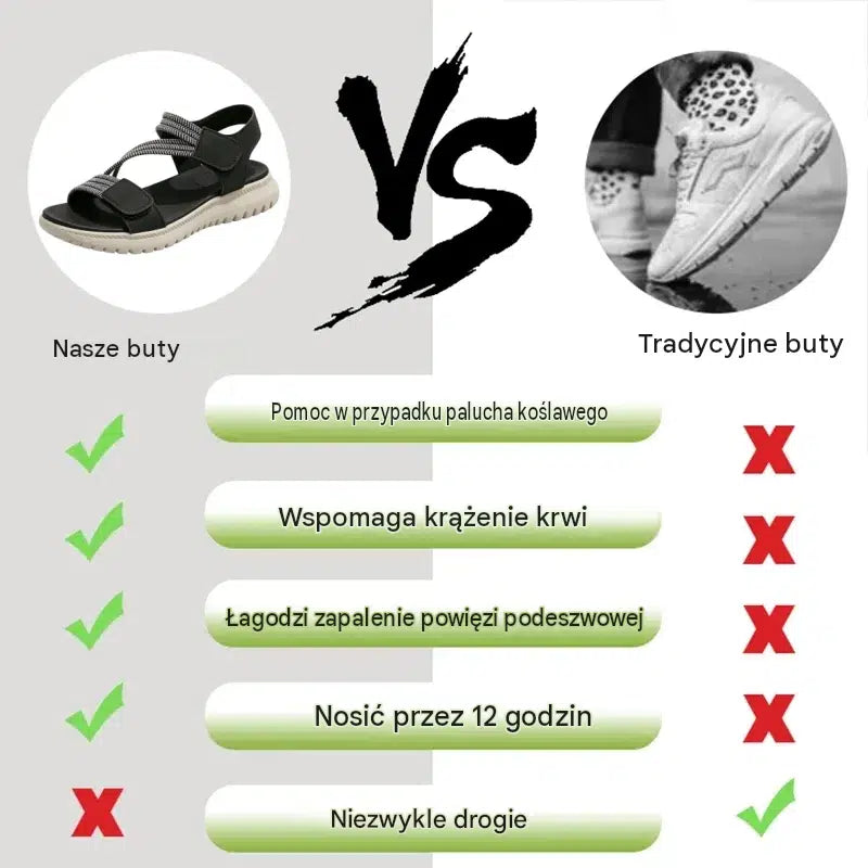Každá žena by mala mať tieto pohodlné topánky. Posledný deň so zľavou 50 % – nenechajte si to ujsť! Pohodlné sandále s oporou klenby – ergonomický dizajn.