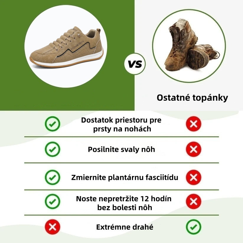 🎁Posledná šanca získať 50 % zľavu – nenechajte si ju ujsť!⏰Vyrobené z austrálskej teľacej kože🐂Podpora chodidla: zmierňuje bolesť nôh✅Vodoodolné a protišmykové; pohodlné na chôdzu.