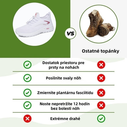 【⏰Posledný deň, zľava 50 %! Nepremeškajte to!】Ergonomicky navrhnutá ortopedická obuv s odpružením, ✅️Zdravotná ortopedická obuv navrhnutá špeciálne pre európske ženy.