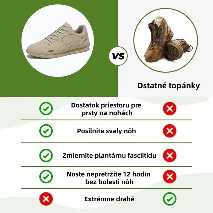 Posledný deň! Zľava 50%! ✅ Ortopedická zdravotná obuv navrhnutá špeciálne pre ľudí s problémami s nohami na zmiernenie bolesti chrbta, kĺbov a chodidiel.