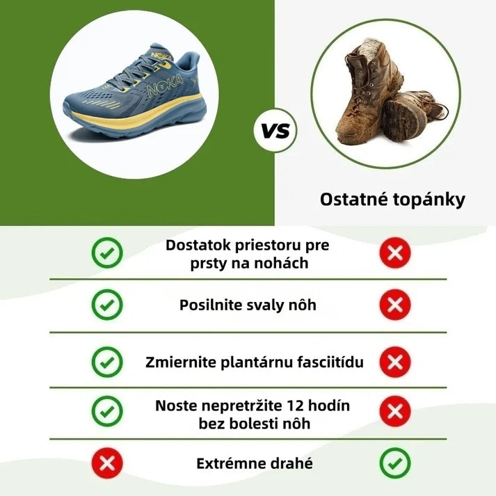 Posledný deň! Zľava 50%! ✅ Ortopedická zdravotná obuv navrhnutá špeciálne pre ľudí s problémami s nohami na zmiernenie bolesti chrbta, kĺbov a chodidiel.