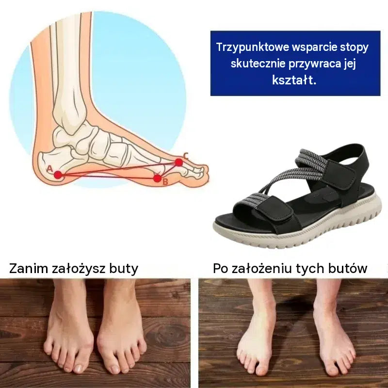 Každá žena by mala mať tieto pohodlné topánky. Posledný deň so zľavou 50 % – nenechajte si to ujsť! Pohodlné sandále s oporou klenby – ergonomický dizajn.