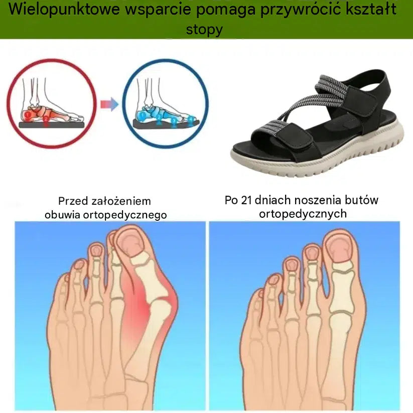 Každá žena by mala mať tieto pohodlné topánky. Posledný deň so zľavou 50 % – nenechajte si to ujsť! Pohodlné sandále s oporou klenby – ergonomický dizajn.