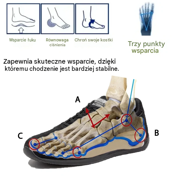 Ortopedická obuv Suiine® 🔥 50% zľava 🎁 Pohodlná vychádzková obuv 👟 Podpora klenby, účinne zmierňuje bolesť chodidiel, protišmyková a odolná ✅