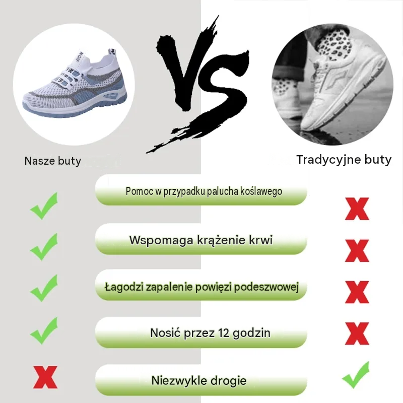 【🎁Posledný deň so zľavou 50%, nenechajte si to ujsť!】Ergonomická ortopedická obuv s podporou klenby✅️, vďaka ktorej bude chôdza bezbolestná👞