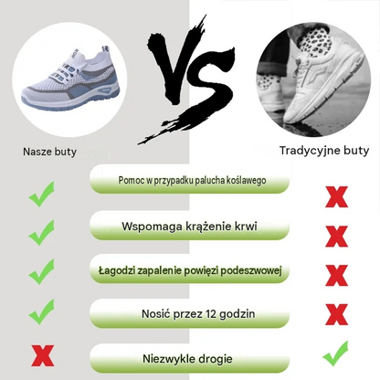 【🎁Posledný deň so zľavou 50%, nenechajte si to ujsť!】Ergonomická ortopedická obuv s podporou klenby✅️, vďaka ktorej bude chôdza bezbolestná👞