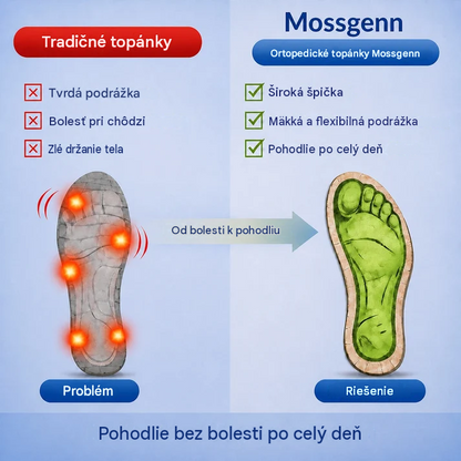 (🔥50% zľava dnes - nenechajte si to ujsť!) ⏰Ergonomický dizajn Suiine® - Mäkká a pohodlná ortopedická obuv, rozlúčte sa s bolesťou nôh a užívajte si celodenné pohodlie!