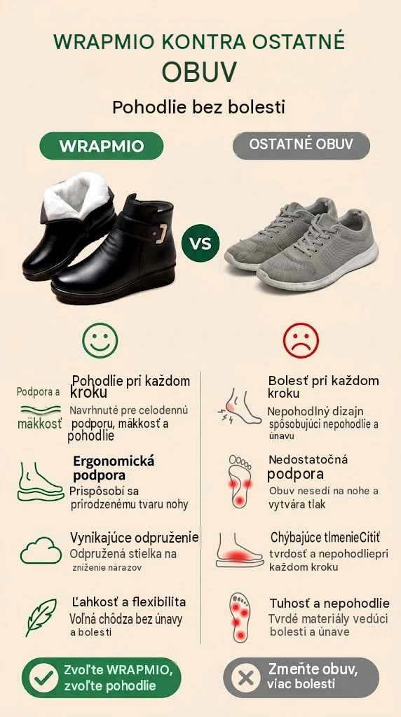 (🎉 Dnešná špeciálna ponuka: zľava 50 % – nenechajte si ju ujsť!) ⏰ Ergonomická ortopedická zimná obuv, ktorá účinne uľavuje od bolesti nôh, kolien a chrbta.